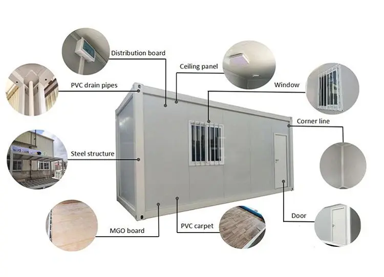 2 Bedroom Container Home